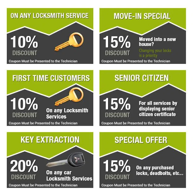 Mc Kees Rocks PA Locksmith Store Mc Kees Rocks, PA 412-357-6496 - coupon-image