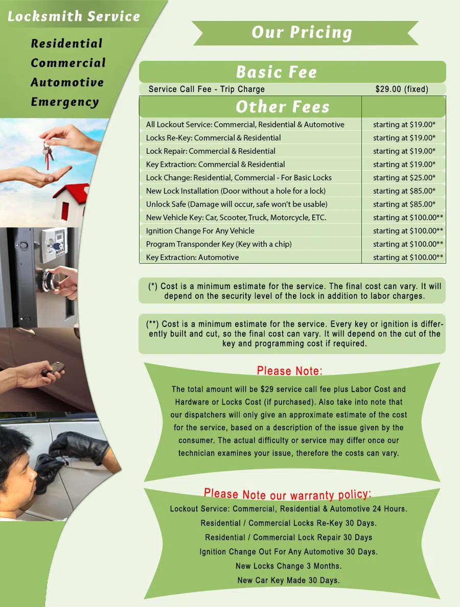 Mc Kees Rocks PA Locksmith Store Mc Kees Rocks, PA 412-357-6496